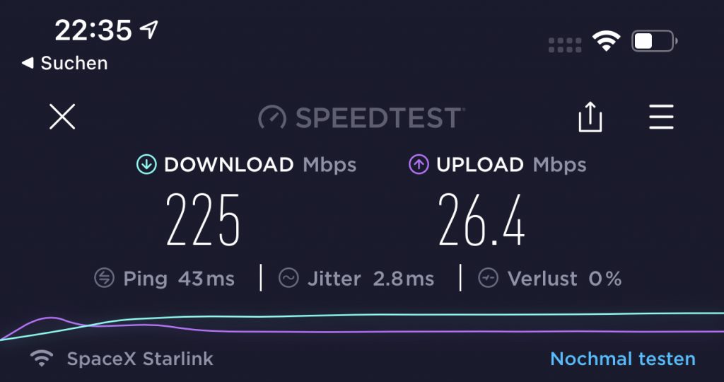 Speedtest with Starlink